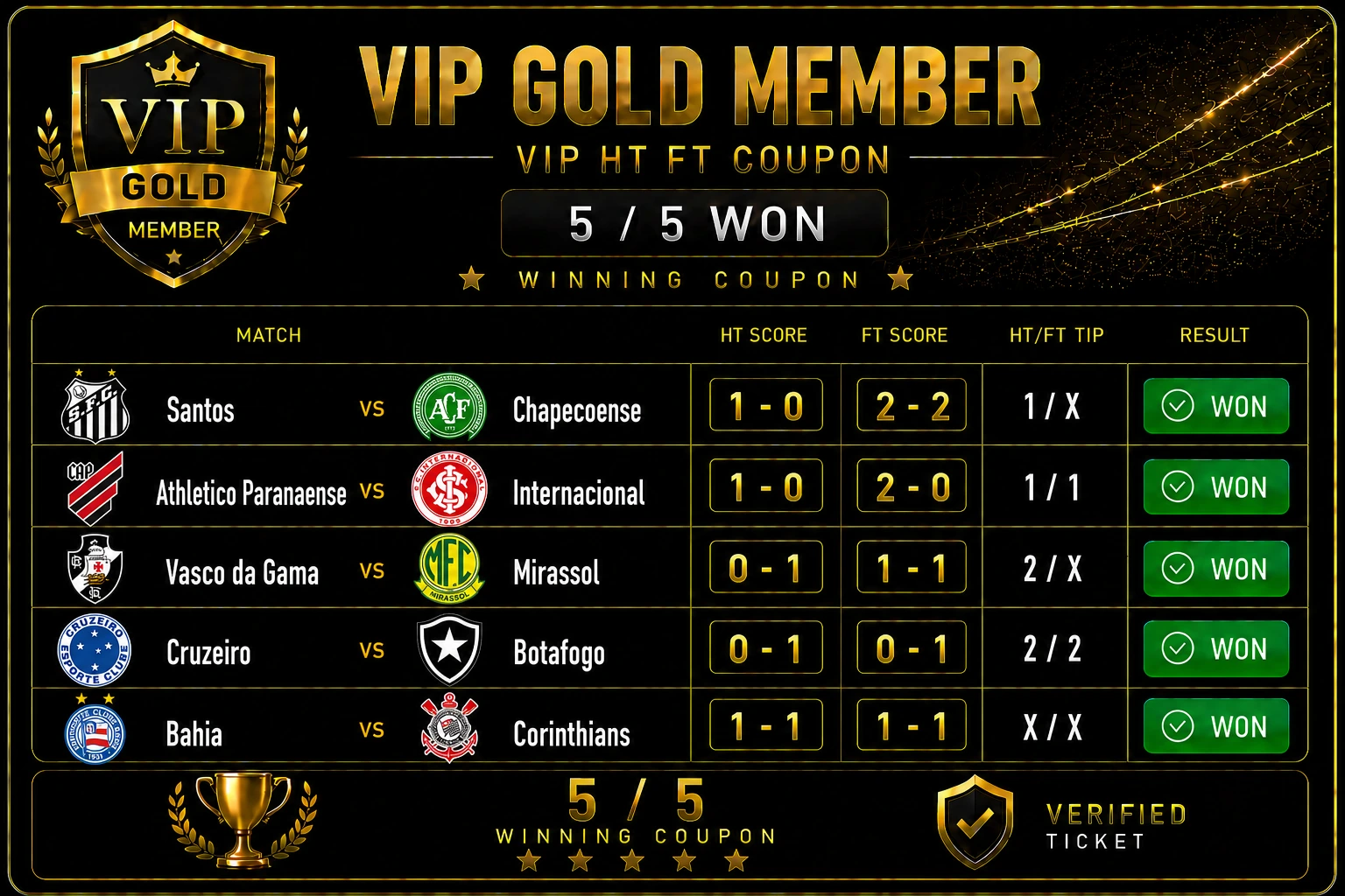 CS2 Live Map Score Odds: Win and Overtime From 10-10 (Model)